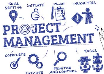 Management de proiect